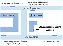 Медицинский центр Аксион. Схема проезда.